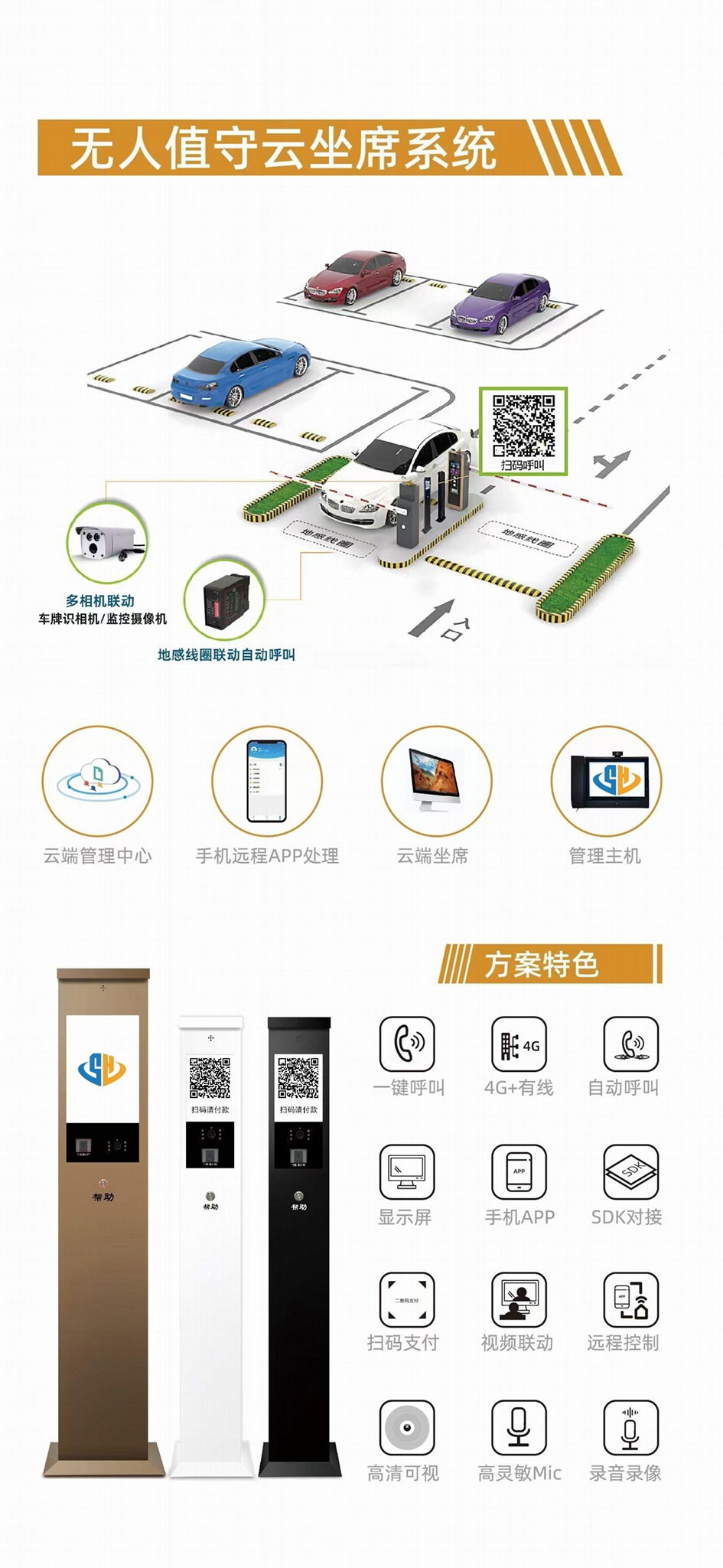 無人值守停車場云求助呼叫系統 3