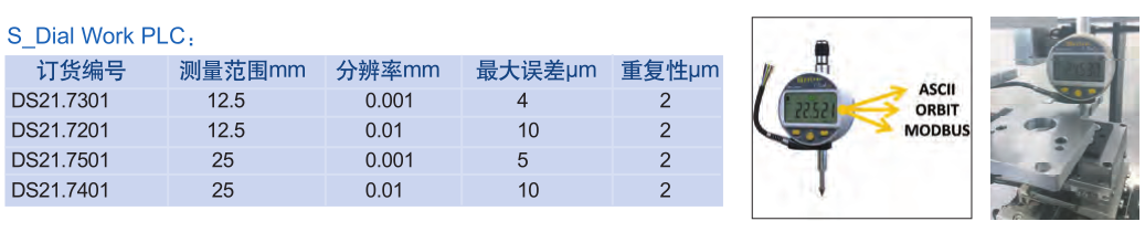 瑞士丹青  S_Dial Work PLC千分表 5