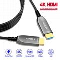4K Fiber Optic HDMI 2.0 AOC Cable