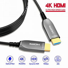 4K Fiber Optic HDMI 2.0 AOC Cable