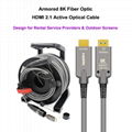 Armored 8K Fiber Optic HDMI 2.1 Active