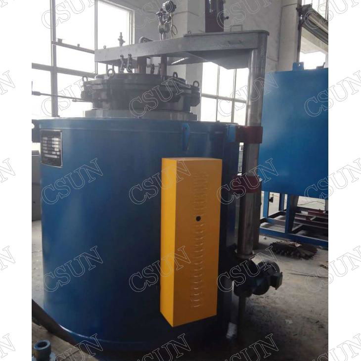 High temperature Nitrogen protective metal wire electricity Annealing Furnace 3