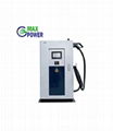 Types Of Solar & Storage EV Charger