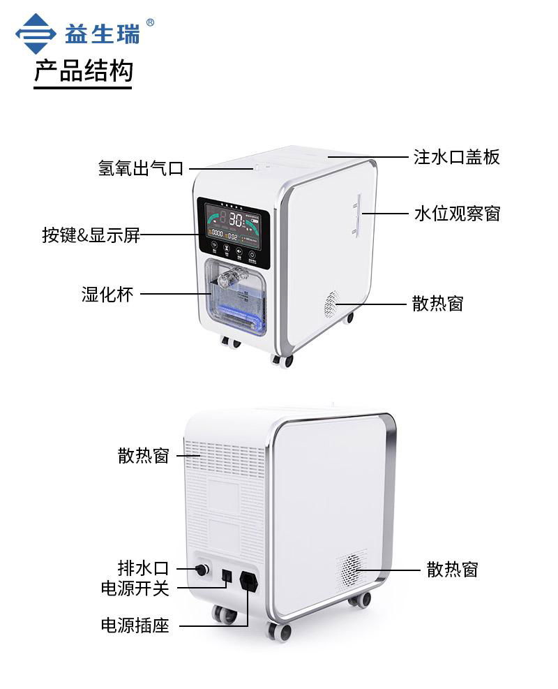 益生瑞氢氧机YSR-1200S 3