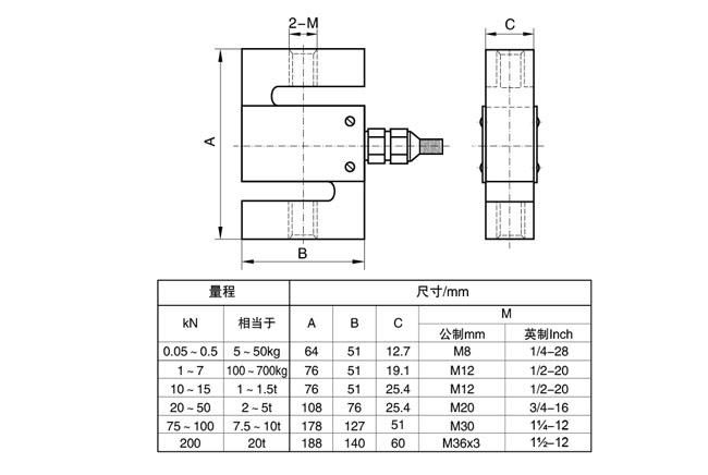 吊钩秤传感器S型拉力传感器 2