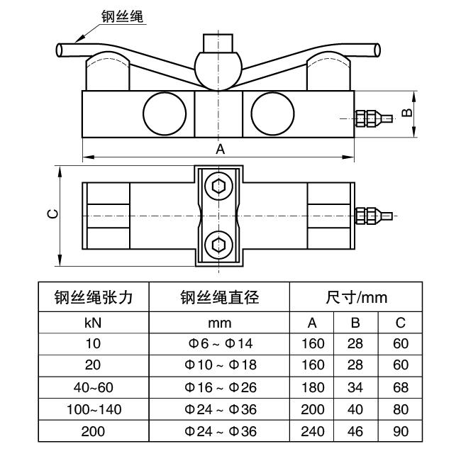 张力传感器钢丝绳张力传感器旁压传感器 2