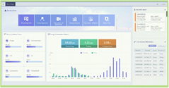 The intelligent energy efficiency management system