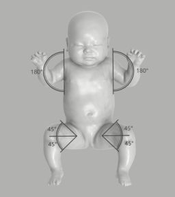 儿童遗留检测CPD（Child Presence Detection）仿生人