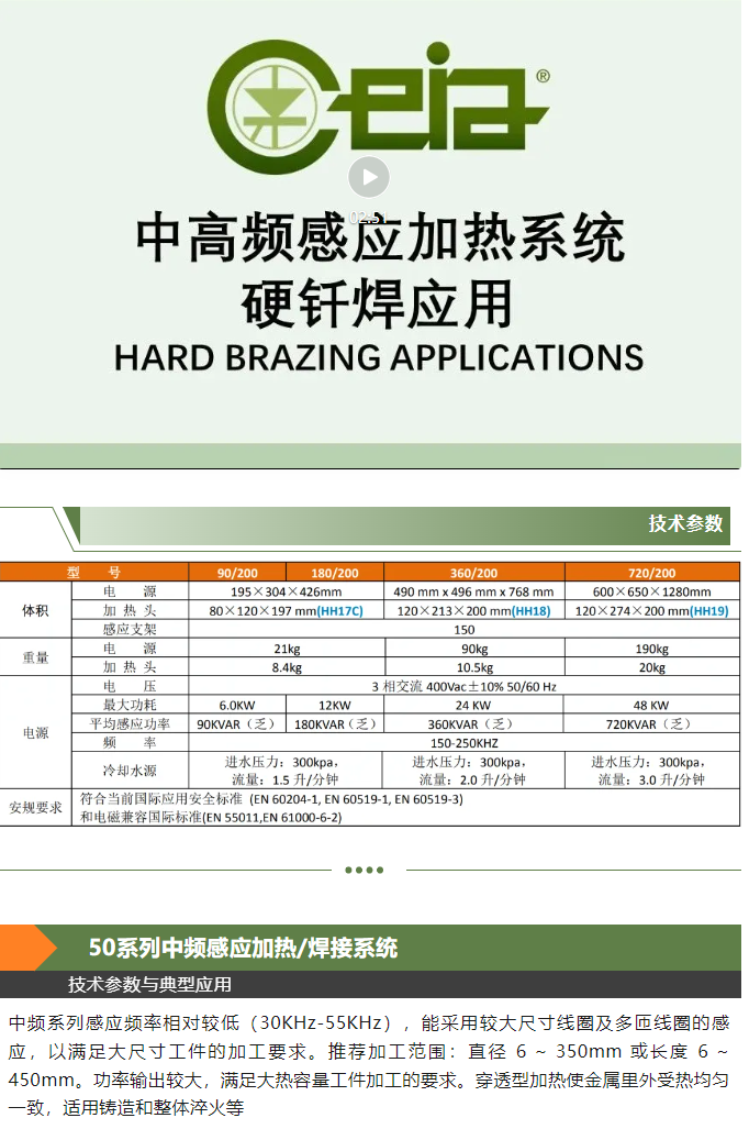CEIA感应加热/焊接系统介绍 4