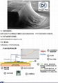 汽相回流焊接工藝優勢  常見焊接問題解決方案