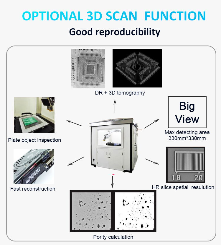 Digital Micro Focus X-ray Pcb Inspection System 4