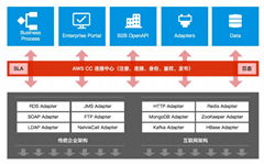 广州翰思信息科技有限公司