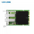 LR-LINK OCP3.0 Dual-port 25G SFP28 Ethernet Network Adapter