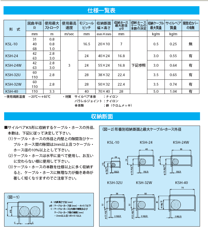 KSH-24-42 KSH24-R63 KSH-24L-42日本坦克鏈THK Kunimori拖鏈現貨 3