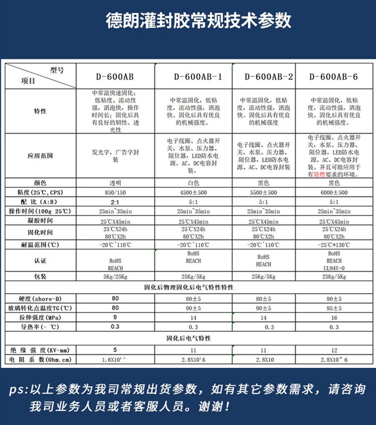 德朗環氧樹脂密封膠電子電板灌封膠電路板灌注膠變壓器防水絕緣膠 2