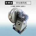High pressure fan 4