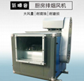 櫥櫃風機-華仕德風機