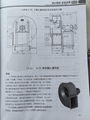風機性能，4-68NO12.5C風機使用說明 16