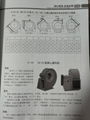 4-72風機，20B風機使用說明 14