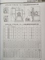8-09風機性能，高壓風機生產廠家 8