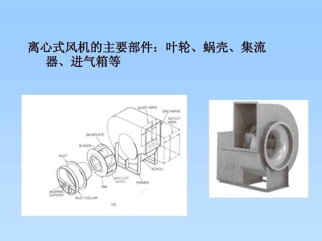 风机结构与工作原理介绍