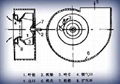 風機結構與工作原理介紹 2