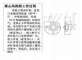 風機結構與工作原理介紹 5