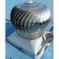 屋頂通風機-出廠報價-DWT屋頂風機性能 1