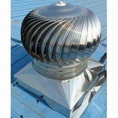 Axial flow fan