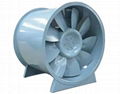 Industrial axial flow fan 8