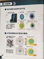 風機高效-風機節能-華仕德工業風機 10