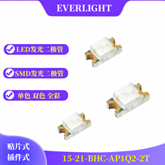 everlight1206 front emerald green LED