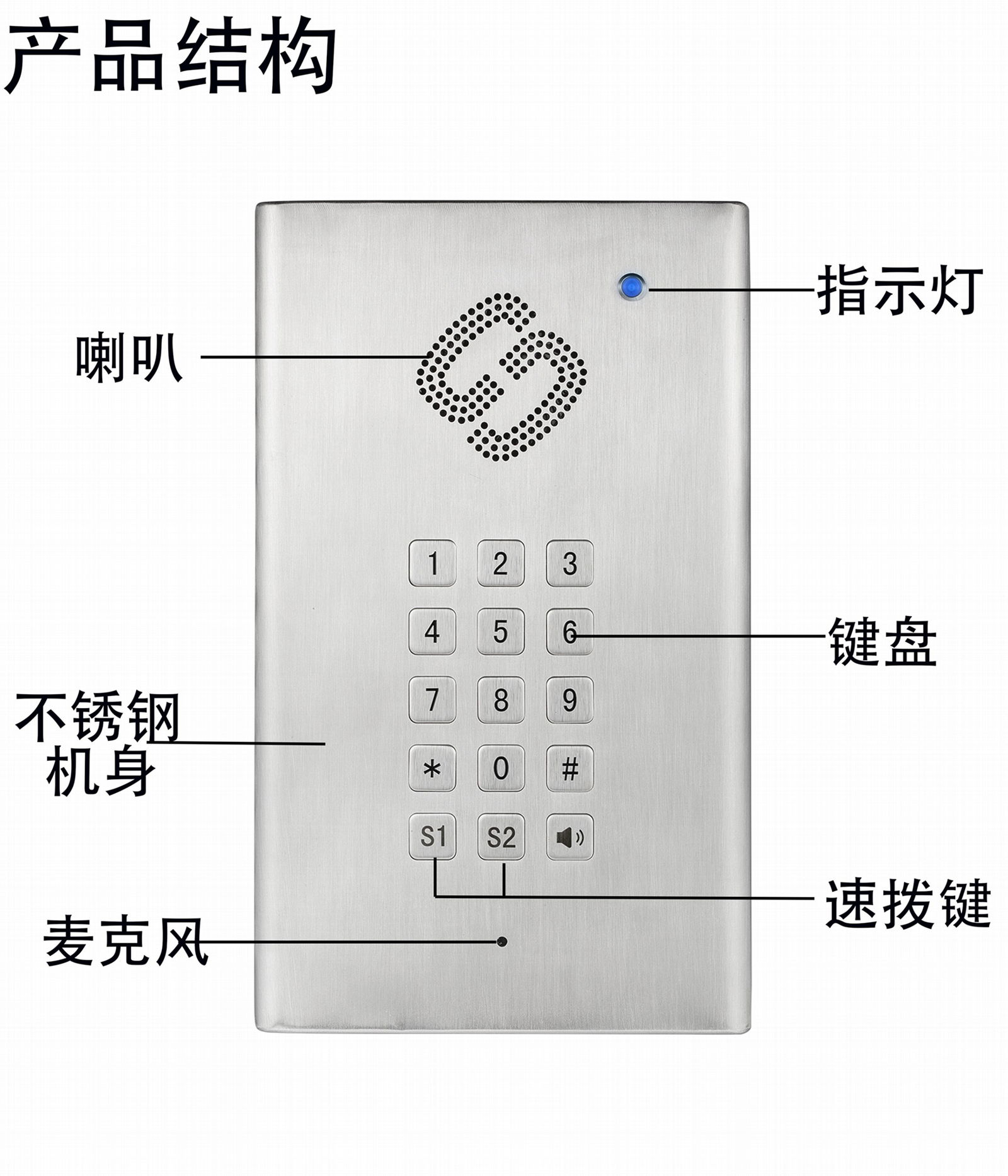 嵌入式洁净室电话机 不锈钢抗菌电话机 防爆洁净电话 3