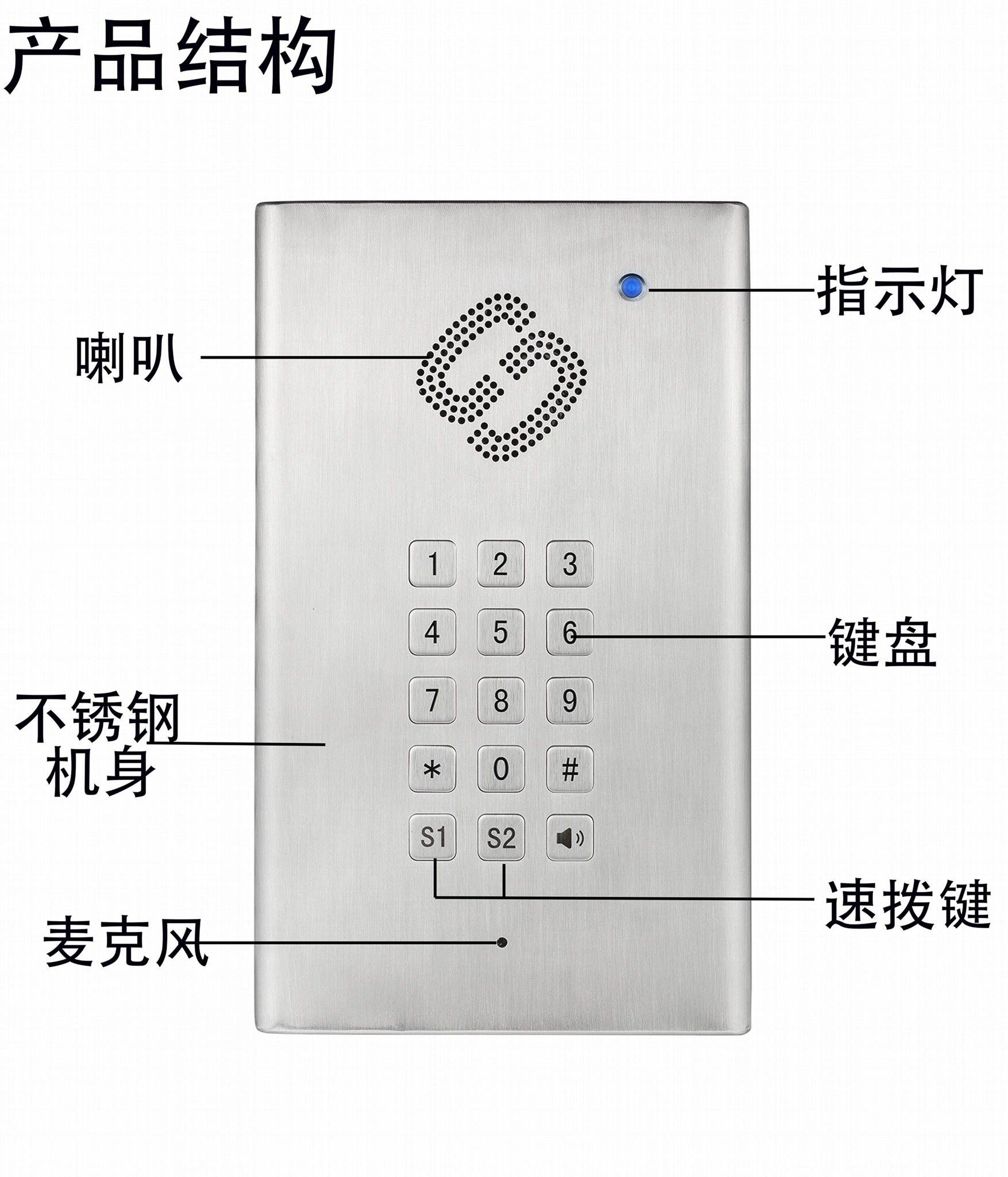 RJ45壁挂式潔淨室電話機 試驗室專用SIP電話機 2