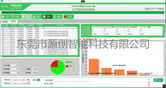 源创智能 电气元件自动生产线数据监测追溯系统