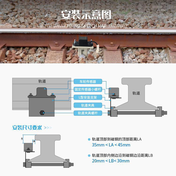 有源鐵路車輪傳感器 5