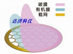 达济科仪200目碳支持膜铜网碳膜TEM透射电镜支持膜100枚