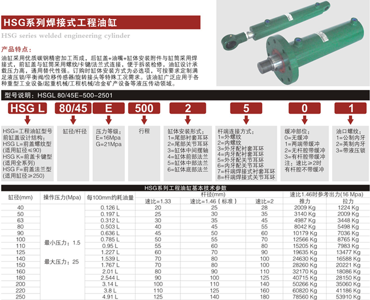 温州中田液压油缸-HSGL/HSGK系列焊接式工程油缸/定做非标液压缸