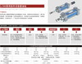 溫州中田液壓油缸-MOB32/40/50/63/80/100/125四拉杆式輕型油缸