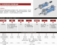 温州中田液压油缸-MOB32/40/50/63/80/100/125四拉杆式轻型油缸