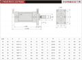 温州中田液压油缸-MOB32/40/50/63/80/100/125四拉杆式轻型油缸