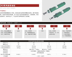 温州中田液压油缸-ROA/ROB/ROC20/25/32/4