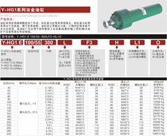 溫州中田液壓油缸-Y-HG1E系列高壓冶金設備用液壓油缸