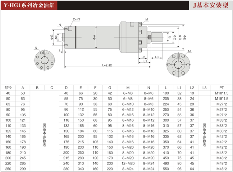 溫州中田液壓油缸-Y-HG1E系列高壓冶金設備用液壓油缸 2