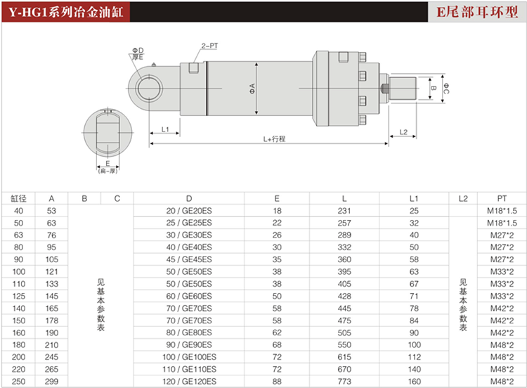 溫州中田液壓油缸-Y-HG1E系列高壓冶金設備用液壓油缸 3