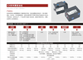 温州中田模具用方形油缸-CX/HTB/JOB/CXHC-SD系列紧凑小型液压薄型油缸 1