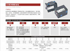 温州中田模具用方形油缸-CX/HTB/JOB/CXHC-SD系列紧凑小型液压薄型油缸