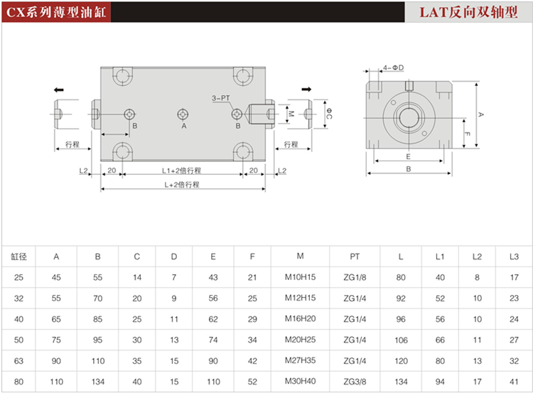 溫州中田模具用方形油缸-CX/HTB/JOB/CXHC-SD系列緊湊小型液壓薄型油缸 5