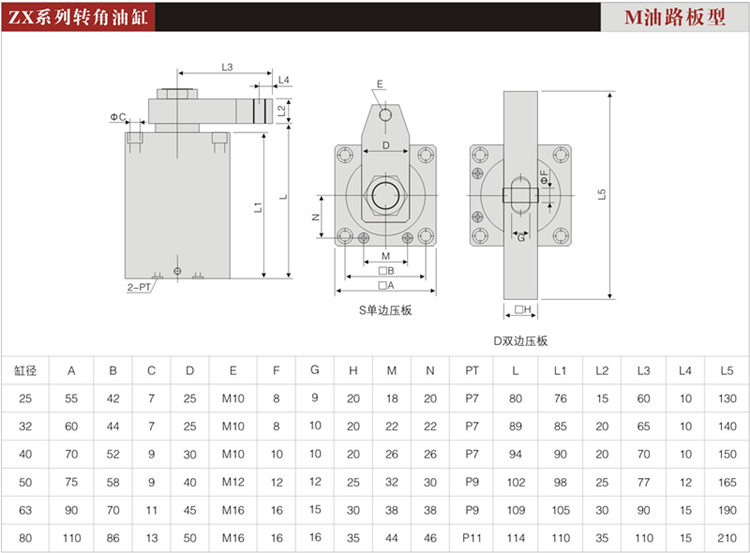 溫州中田液壓轉角缸-HSC/ZX-25/32/40/50/63/80系列90度轉角式夾緊油缸 3