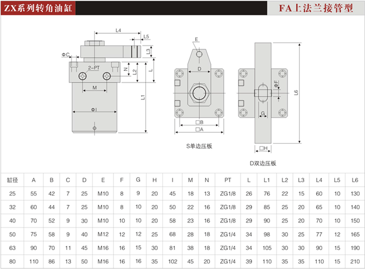 溫州中田液壓轉角缸-HSC/ZX-25/32/40/50/63/80系列90度轉角式夾緊油缸 4